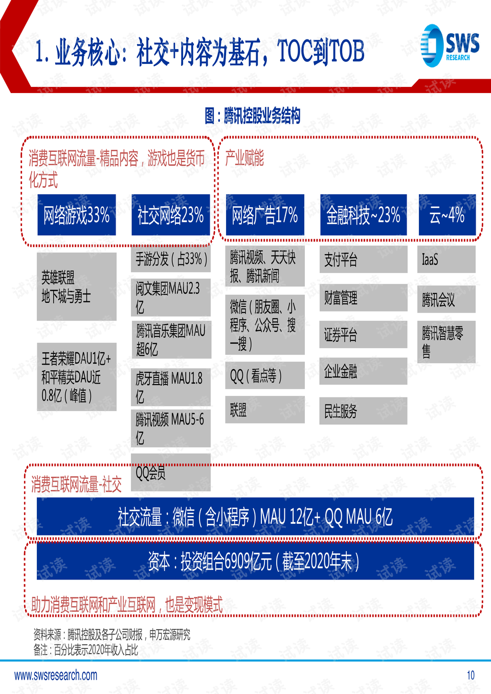 影碟机厂是否仍在生产，行业现状深度解析