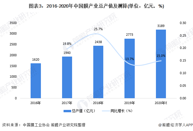 防爆行业，深入了解与应用前景