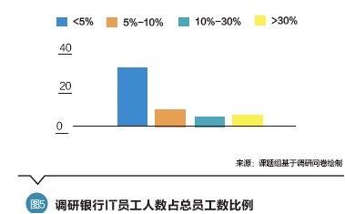 橡塑技术，推动行业进步的关键驱动力