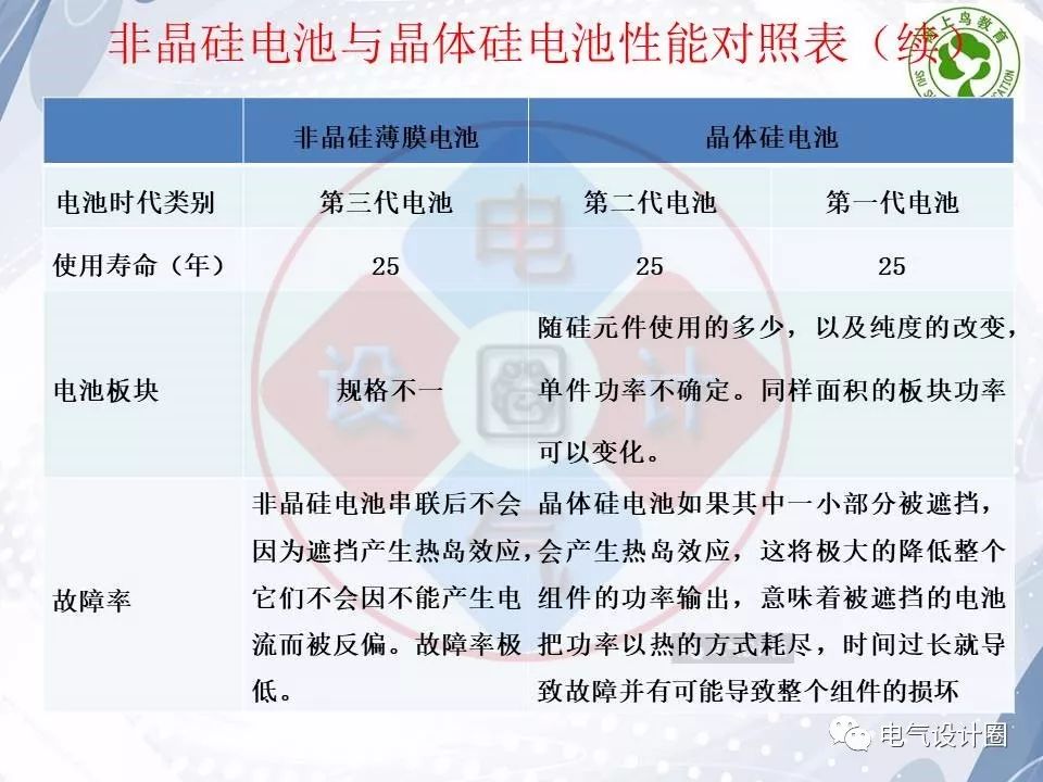 电灯发电原理，从理论到实践的综合解析