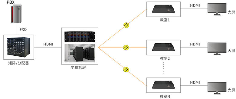 电话交换机安装视频教程，一步步完成通信枢纽的构建