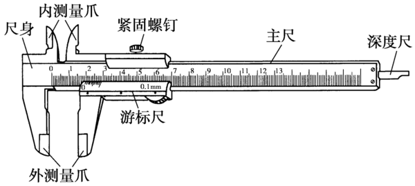 带表的游标卡尺读数图解及其使用指南