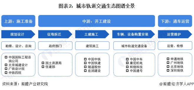 石油设备制造，技术革新与产业升级的关键驱动力