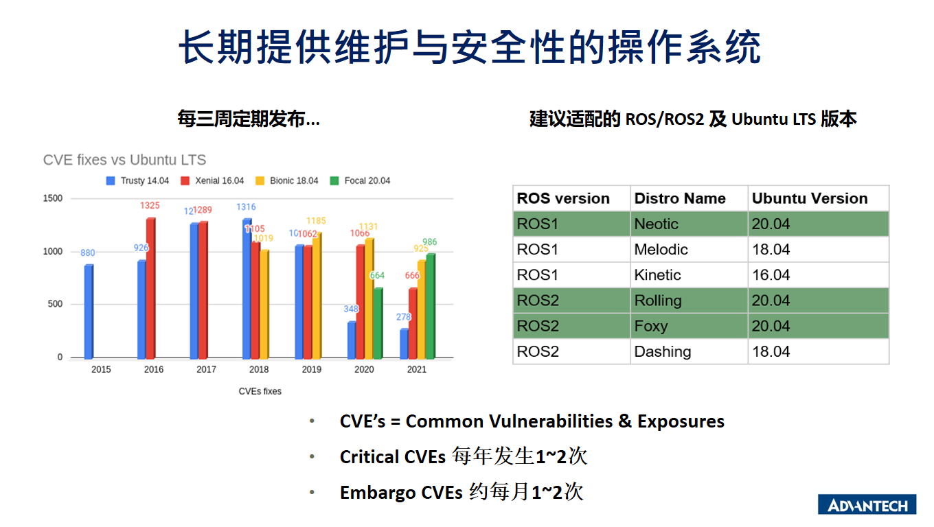 机器人防护标准，确保安全与性能的关键要素