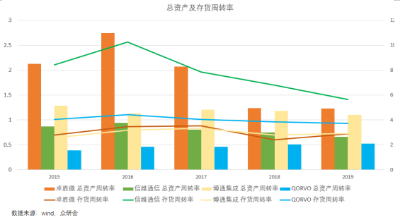 油封厂硫化过程中的有毒物质与健康风险分析