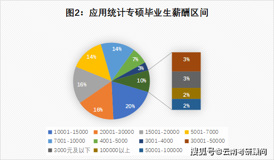 女生在塑料制品与印刷技术专业的就业前景分析