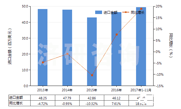 凹版印刷油墨有毒性分析，了解印刷工艺中的潜在风险