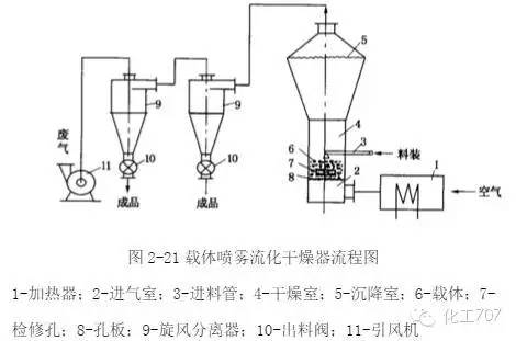 校园招聘 第8页