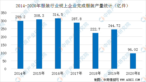 发泡剂概念股，行业趋势与投资机遇分析