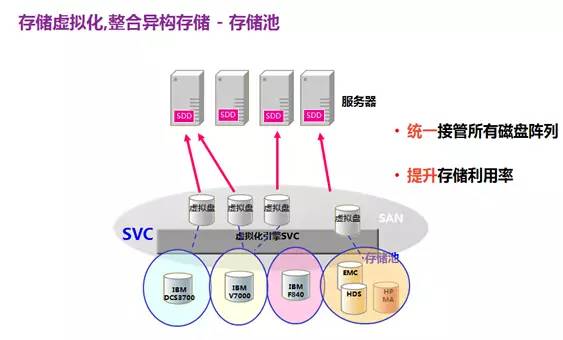 二手医疗设备交易市场位置及信息获取途径