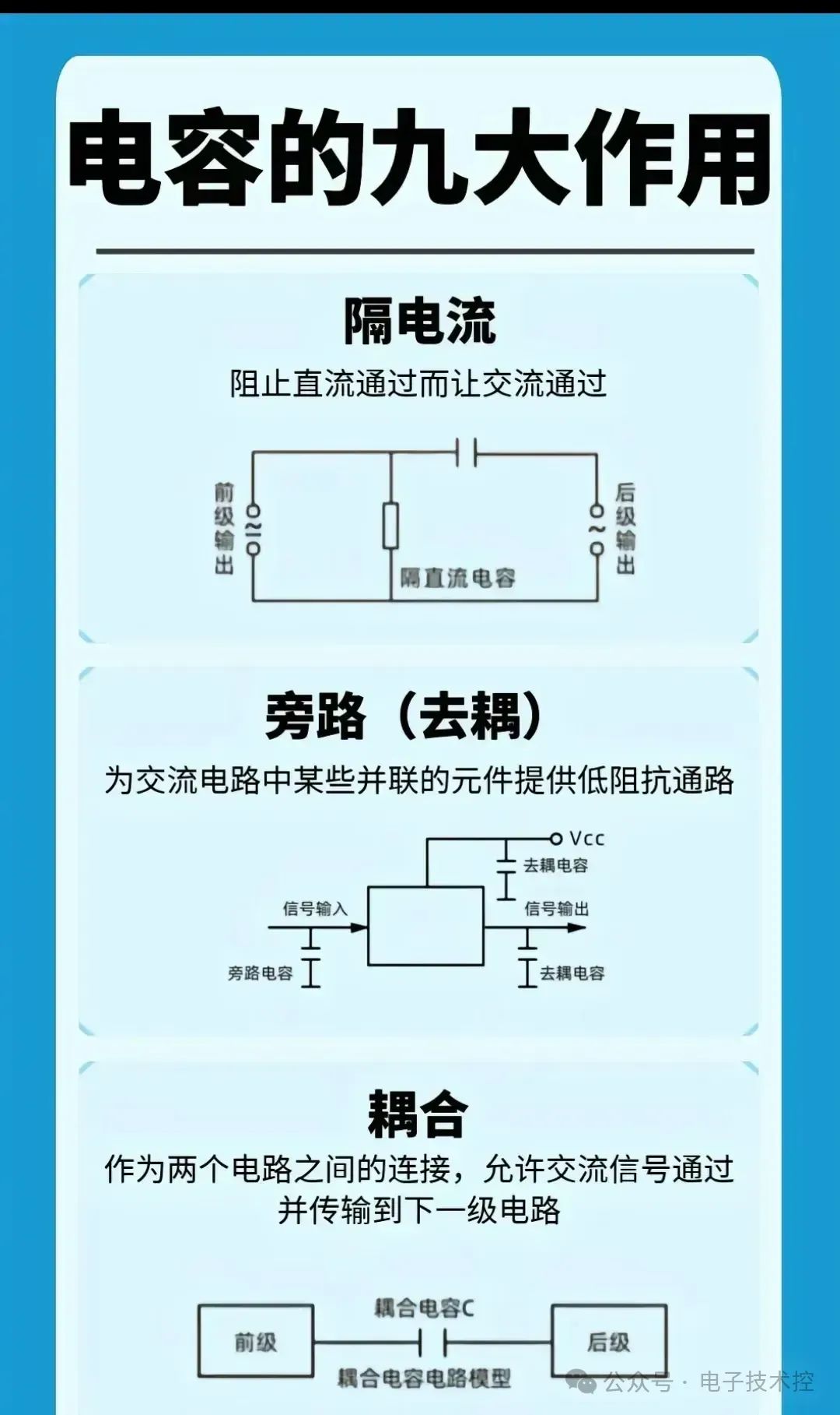 SJ-E036A离子风棒接线指南