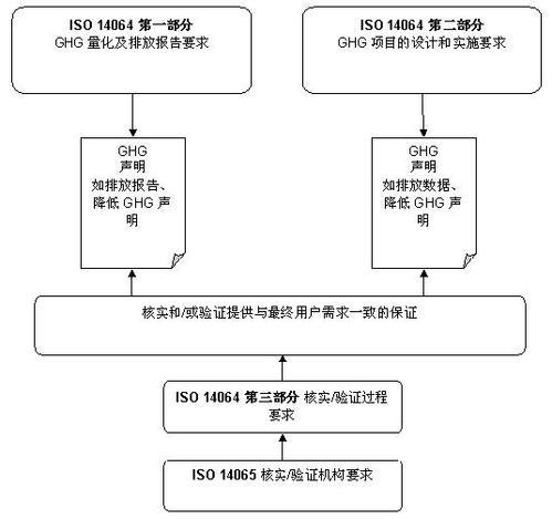 链条原理所蕴含的真谛，探索其深层含义与实践应用