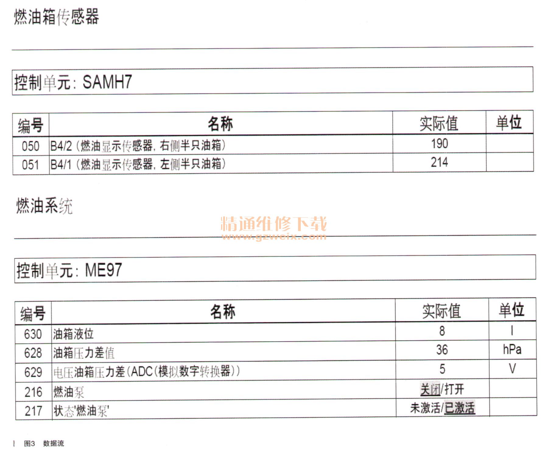 人工智能在车辆检修领域的应用及其影响