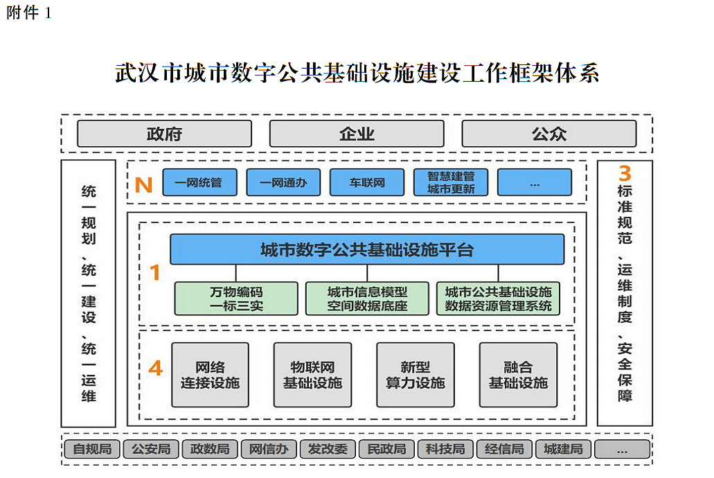 二手制衣设备交易市场，探索、评估与交易策略