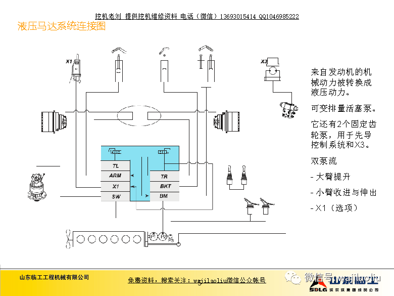 白板系统名称及其功能介绍