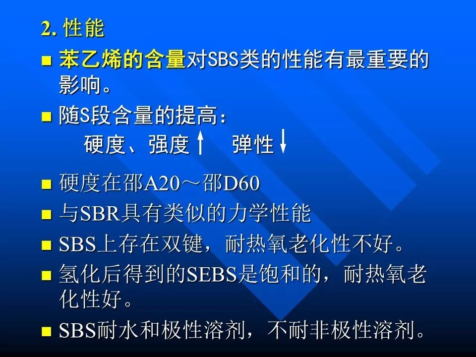 热塑性弹性体上市公司深度解析