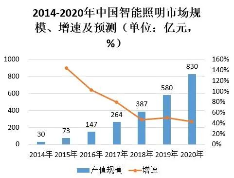 库存照明器材与绝缘板应用范围，深度探讨其应用领域及重要性