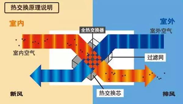 风量检测机构，专业评估空气流动的关键要素