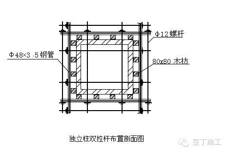 防护墙模具价格