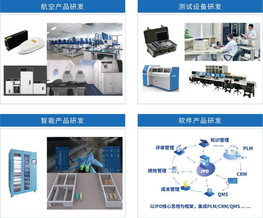 音像制品与电力系统自动化专业介绍