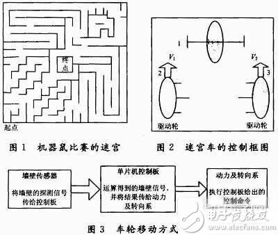 低压熔断器与火警探测系统的组成及其功能解析