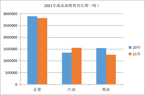 手工串珠成品市场价及其市场趋势分析