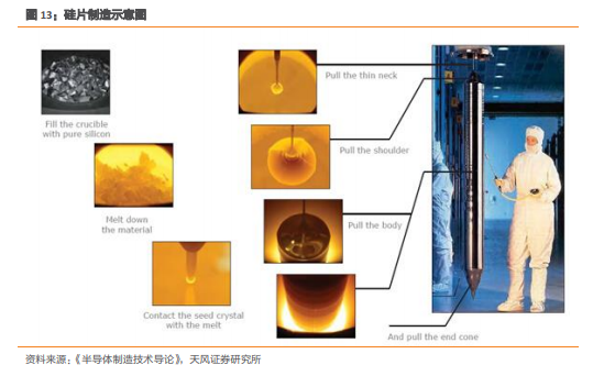 藏饰品与硅片检测显微镜的关系，一种深度探索与解析