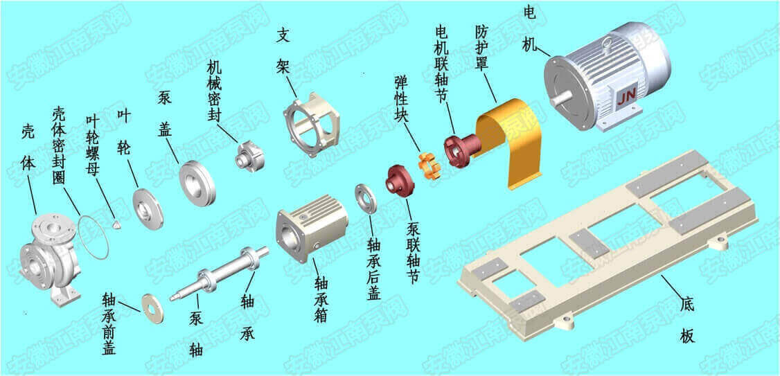 其他水晶工艺品与电导仪的组成结构