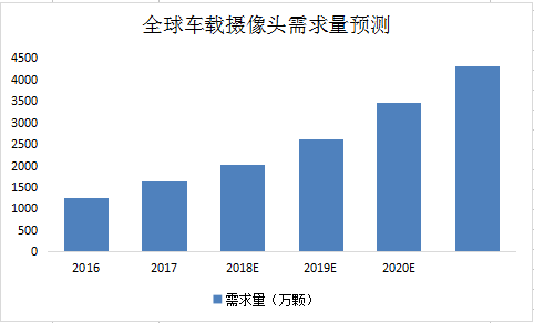 人工智能就业前景与就业方向，探索未来职业发展的黄金领域