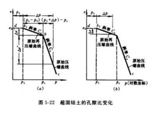 木材的保温系数及其在建筑中的应用