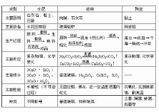 防爆玻璃价格及其相关因素探讨